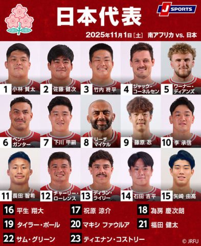 南アフリカ戦