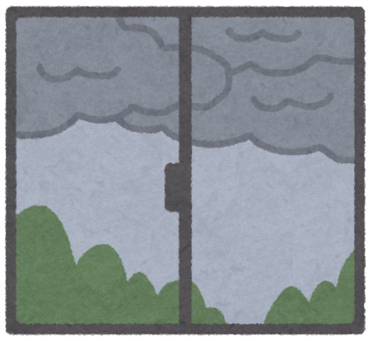 天気