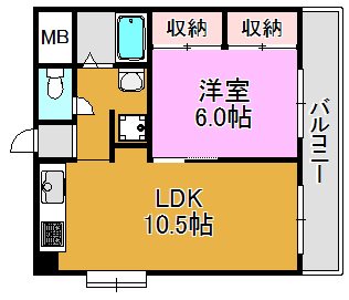 ぼくの家なかの 間取り